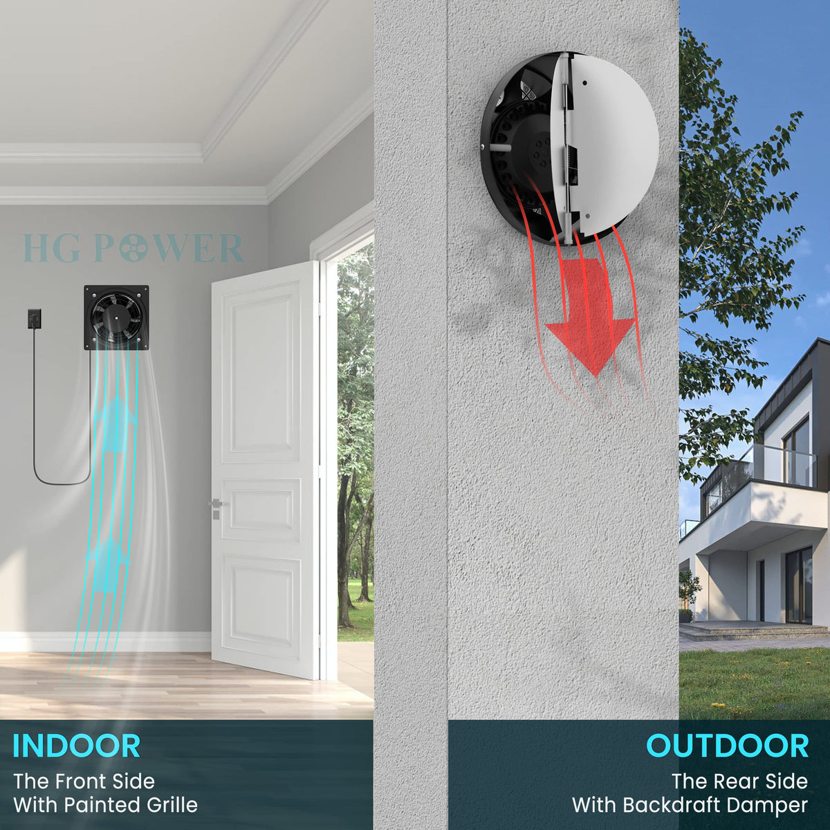 HG Power exhaust fan dense mesh protection reduces debris risk.