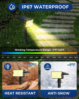 HGGH 3-mode lighting adapts to mood and occasions in your garden.