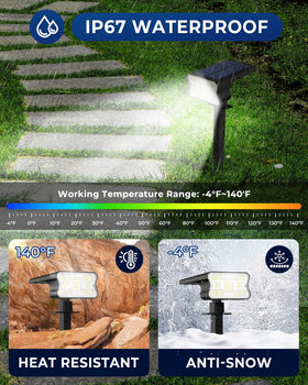 HGGH solar lights with auto on/off sensor for dusk-to-dawn convenience.