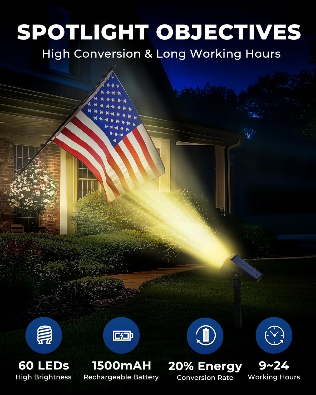 HGGH solar lights feature auto on/off for effortless dusk-to-dawn lighting.