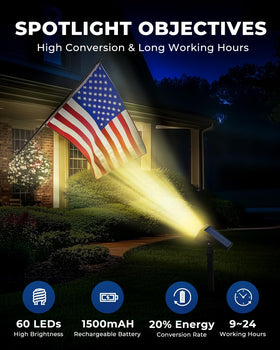 HGGH solar lights feature auto on/off for effortless dusk-to-dawn lighting.
