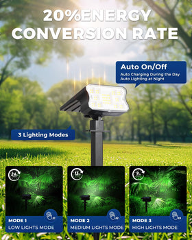 HGGH three-mode lighting adapts to ambience and safety needs.