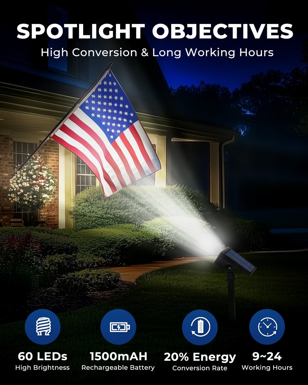 HGGH outdoor lights with rugged ABS+PC housing withstand harsh conditions.