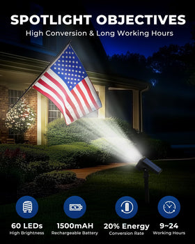 HGGH outdoor lights with rugged ABS+PC housing withstand harsh conditions.