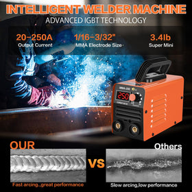 HGNVGZ Super Mini Welder is portable and lightweight for easy carrying.