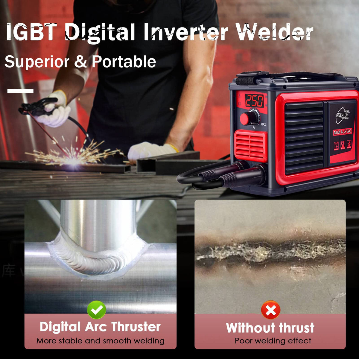 HGNVGZ hot start and arc force aid clean weld initiation.