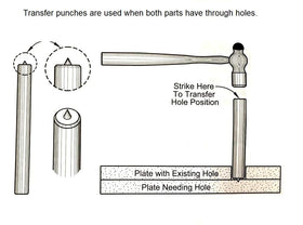 HHIP 8600-0041 hardened ends resist deformation during heavy marking tasks.