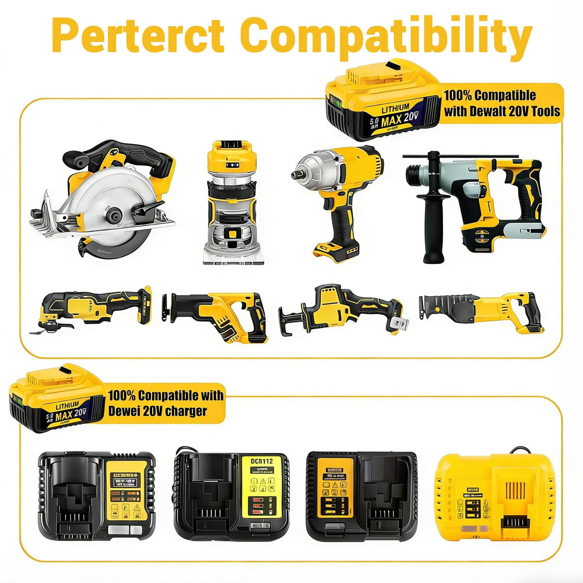 HHMM 5.0Ah Dewalt 20V Max battery two-pack packaging