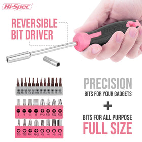Hi-Spec pink pliers shown for comfortable grip and versatile quick fixes.