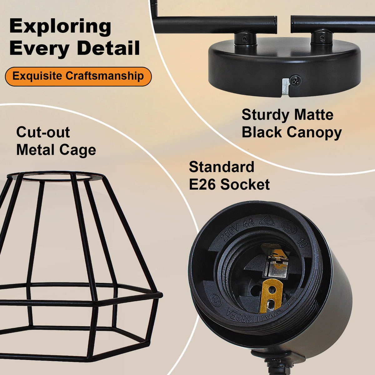 HiBay geometric cage shade detail highlighting industrial charm and open design