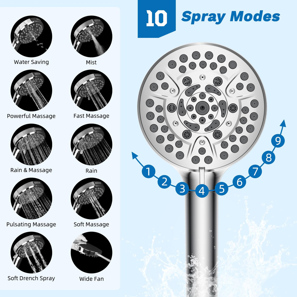 Hibbent 10-spray handheld shower head for versatile cleaning and rinsing