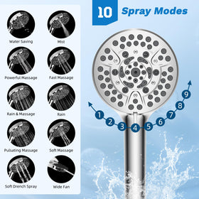 Hibbent handheld unit showing 110 splash jets for even distribution