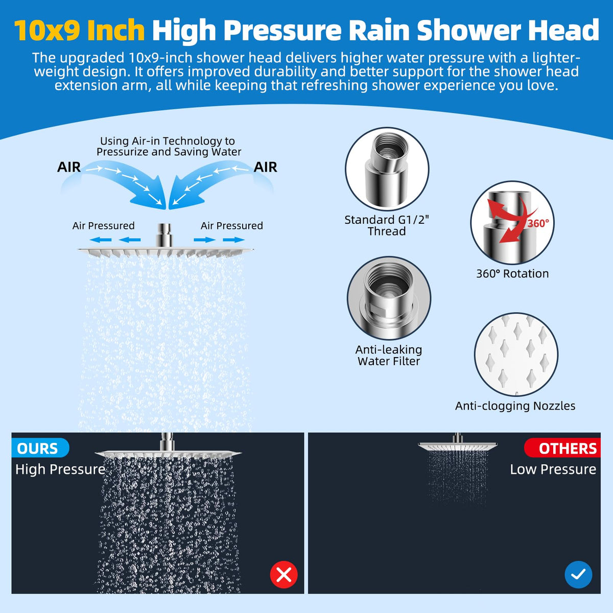 Hibbent 12-inch adjustable extension arm raises the shower head for comfort.