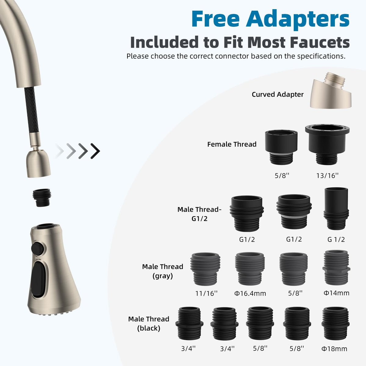 Hibbent 15 adapters pack enables broad faucet compatibility.