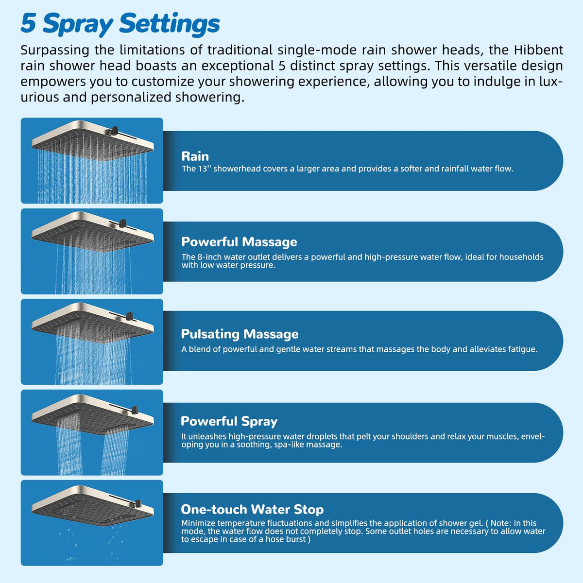 Hibbent 157 splash jets maximize coverage for a soothing shower experience.