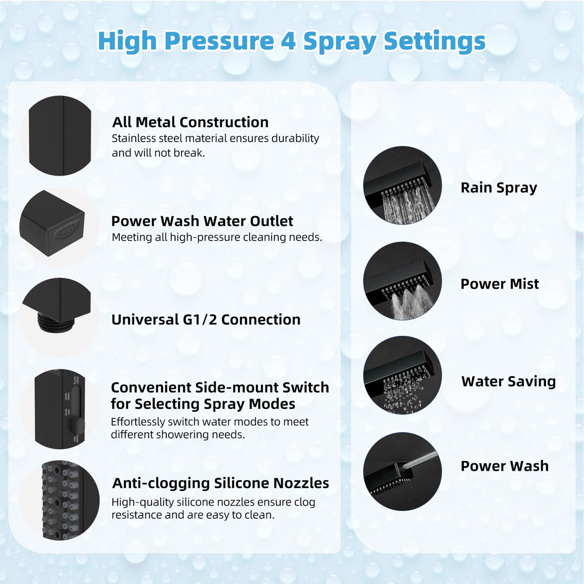 Hibbent 3 way diverter valve lets you switch between modes with ease