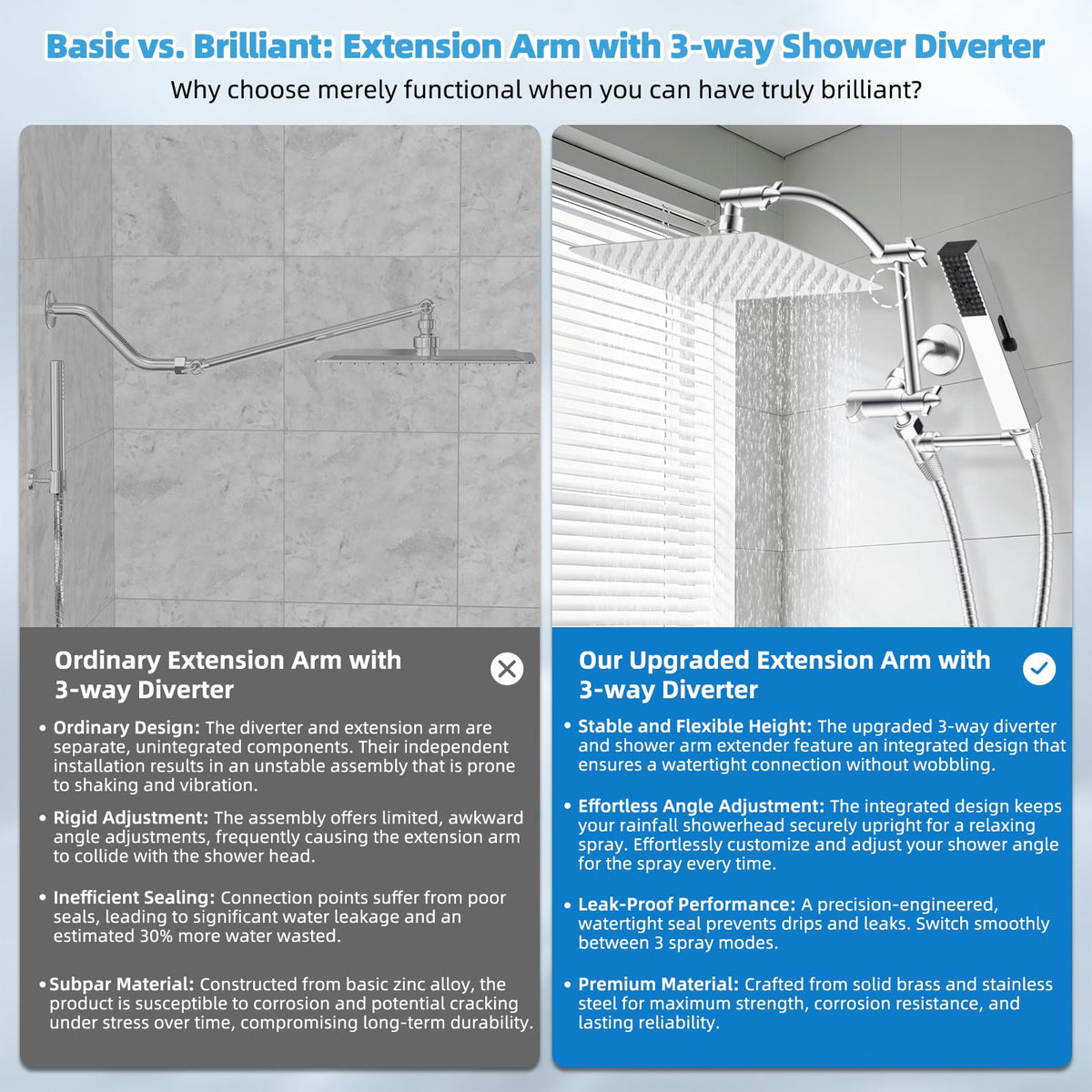 Hibbent 4-mode handheld shower head offering versatile spray options for every task.