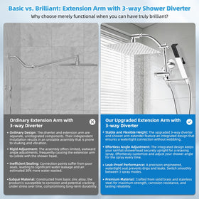Hibbent 4-mode handheld shower head offering versatile spray options for every task.