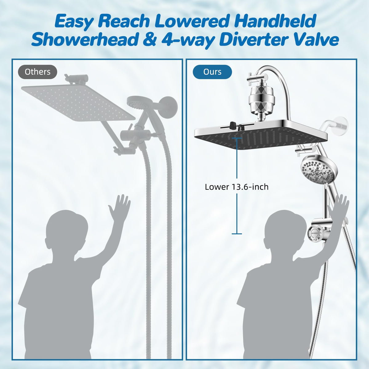 Hibbent 4-way diverter arm switches sprays with ease and stability
