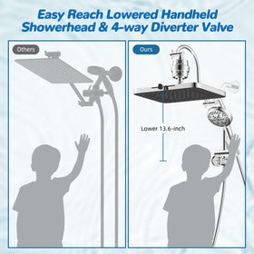 Hibbent 4-way diverter arm switches sprays with ease and stability