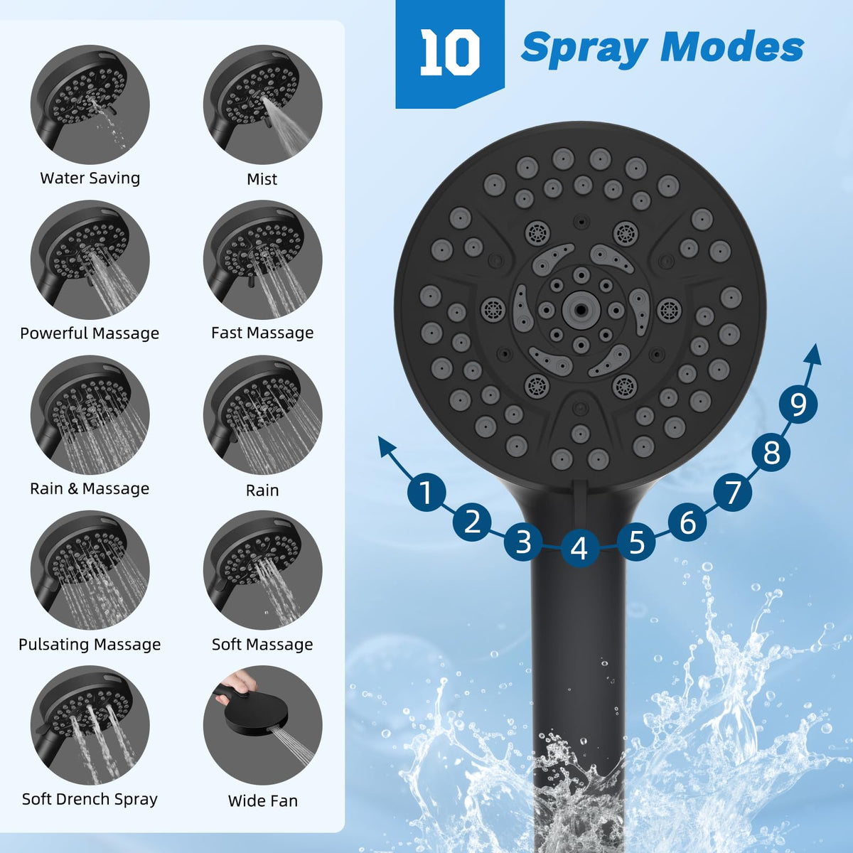 Hibbent 4-way diverter valve ensures easy switching between modes.