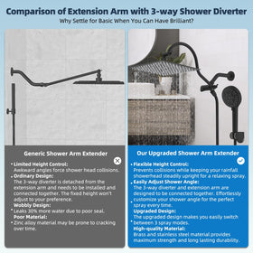 Hibbent 71-inch metal hose offers extended reach and durable performance