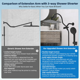 Hibbent 71-inch stainless steel hose stretched for flexible reach during bath or cleaning.
