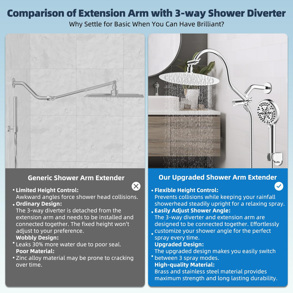 Hibbent 71-inch metal hose offers extended reach for easy bathing.