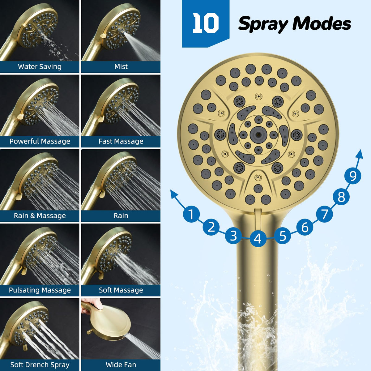 Hibbent 71-inch stainless steel hose provides extended reach and durability.