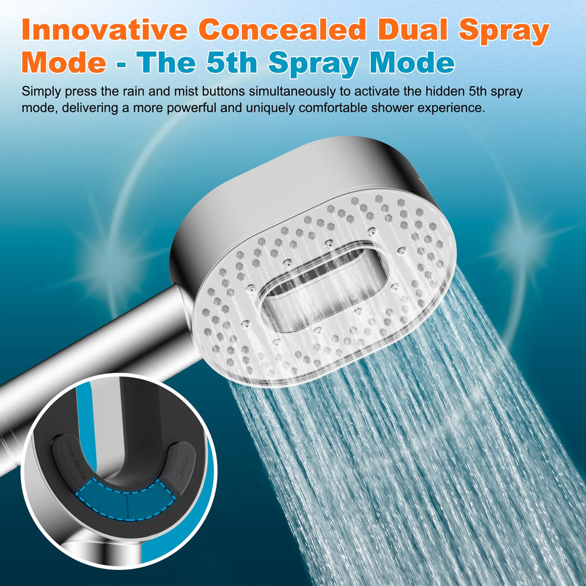 Hibbent anti-clog silicone nozzles prevent mineral buildup