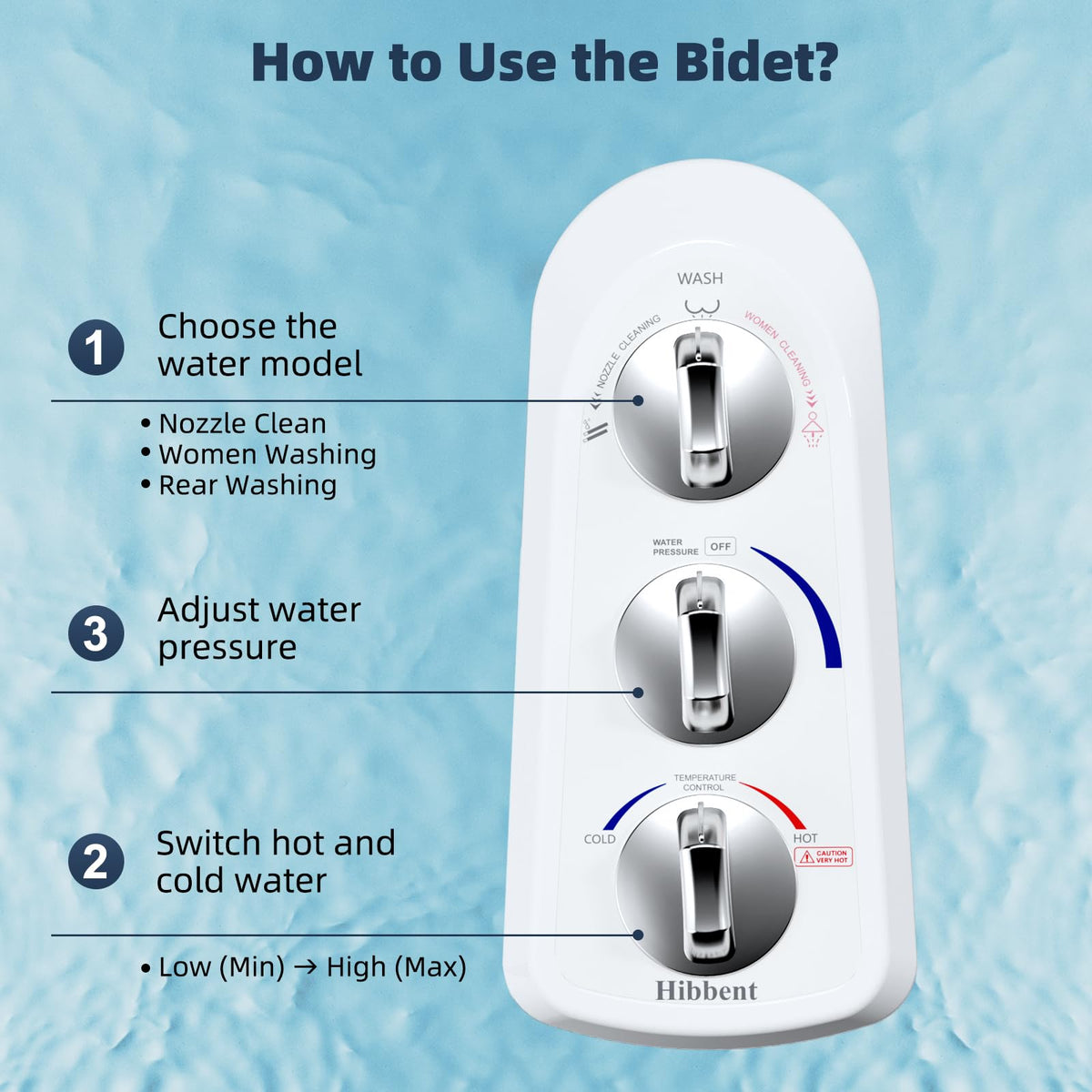 Compact under-seat bidet upgrade for any standard toilet.