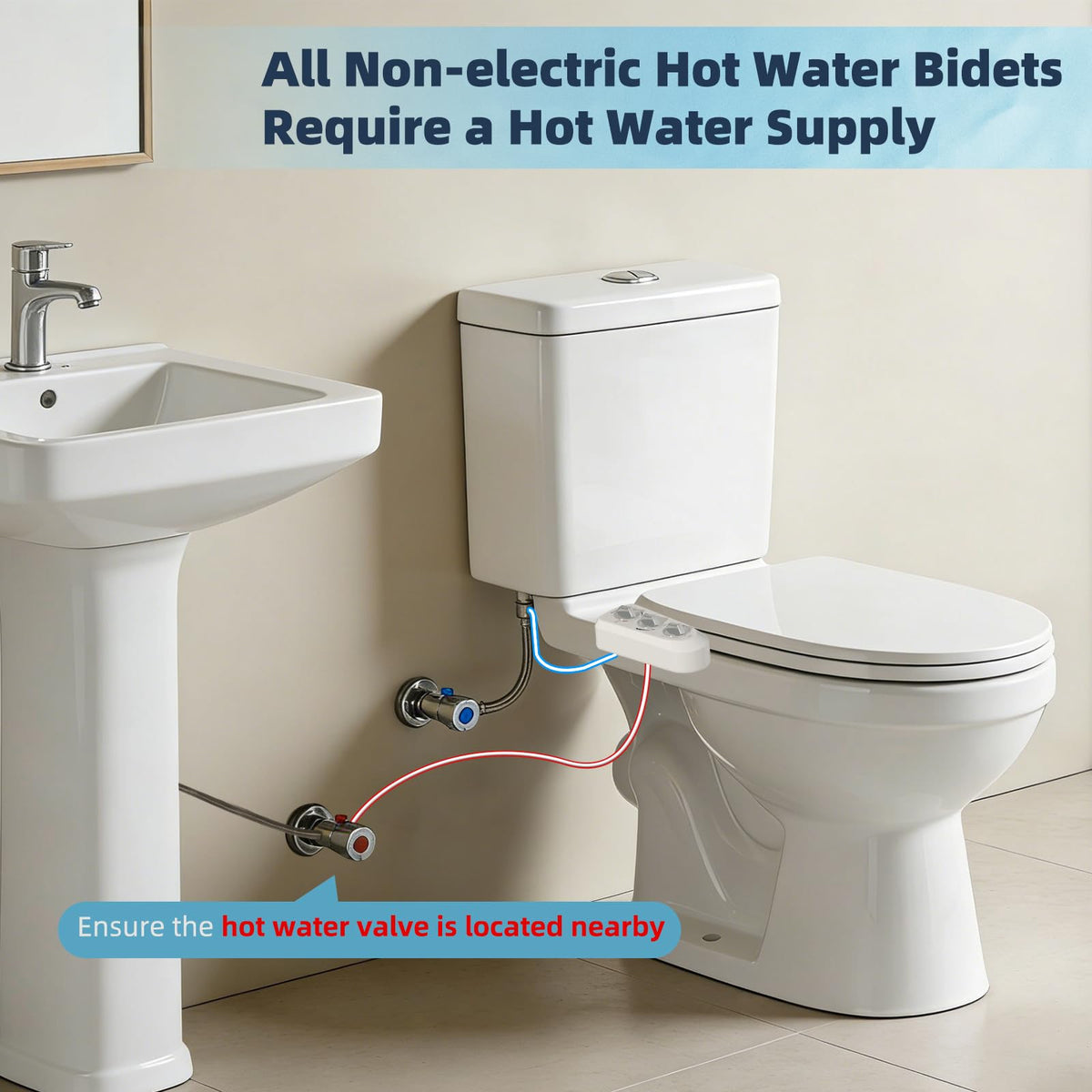 Mechanical, non-electric design keeps maintenance simple.