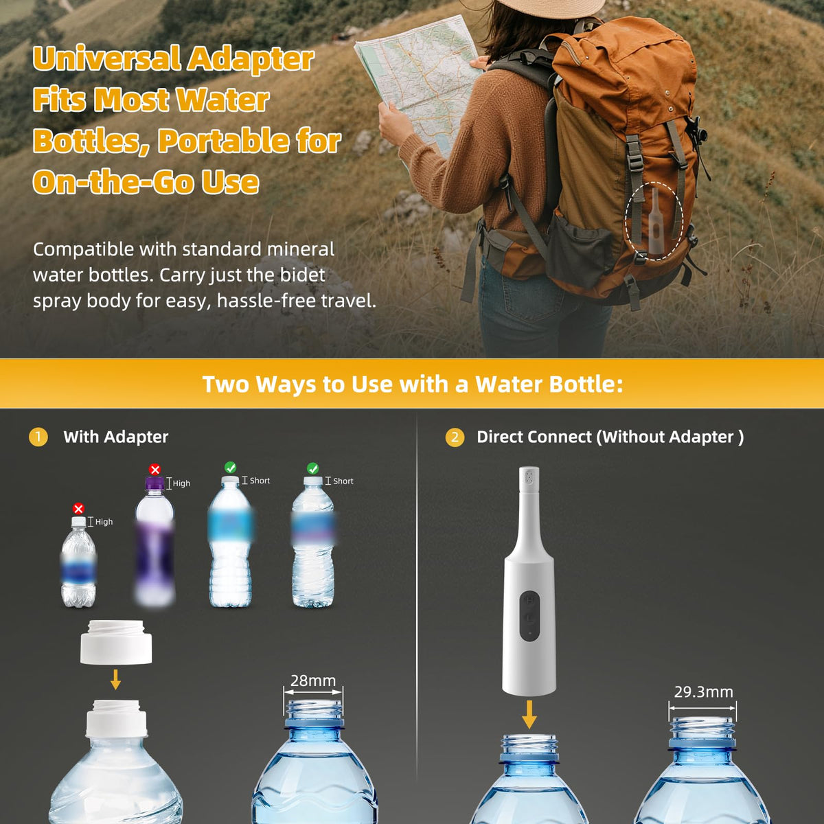 Hibbent bidet universal adapter supports 28 mm and 29.3 mm bottles