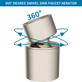 Big-angle rotation aerator improves cleaning around the sink by Hibbent