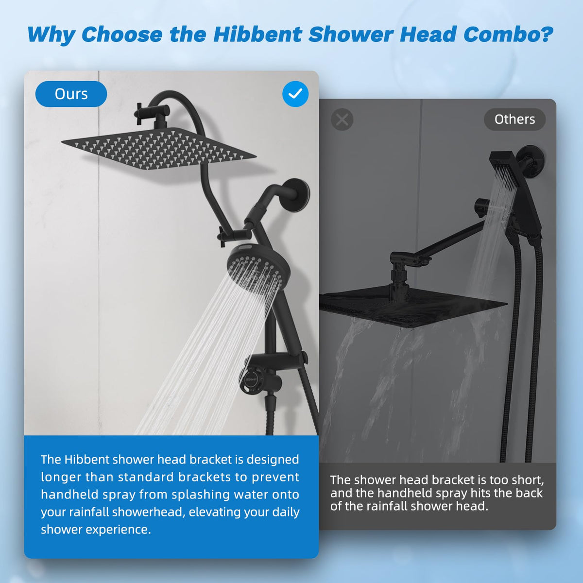 Hibbent cUPC-certified water system ensures safety and reliability.