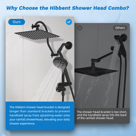 Hibbent cUPC-certified water system ensures safety and reliability.