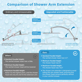 Hibbent chrome finish highlights durable, long-lasting shower system components.