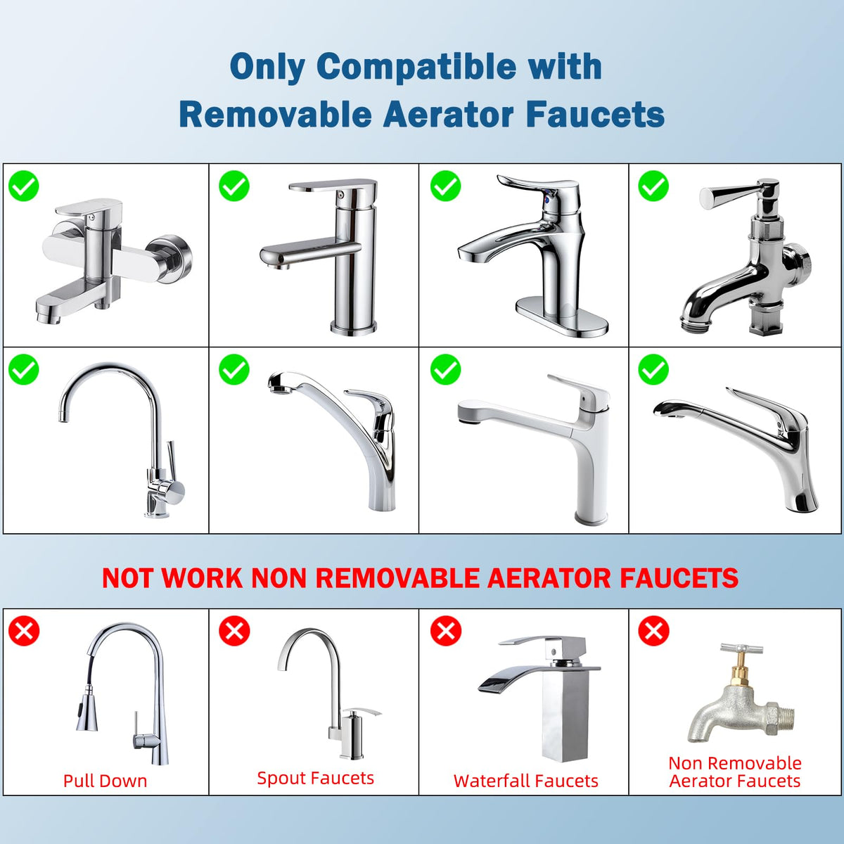 Hibbent CUPC-certified faucet extender adds reliability for kitchen and bathroom taps.