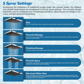 Hibbent dual-filter 20-stage filtration cleans water for a refreshing shower