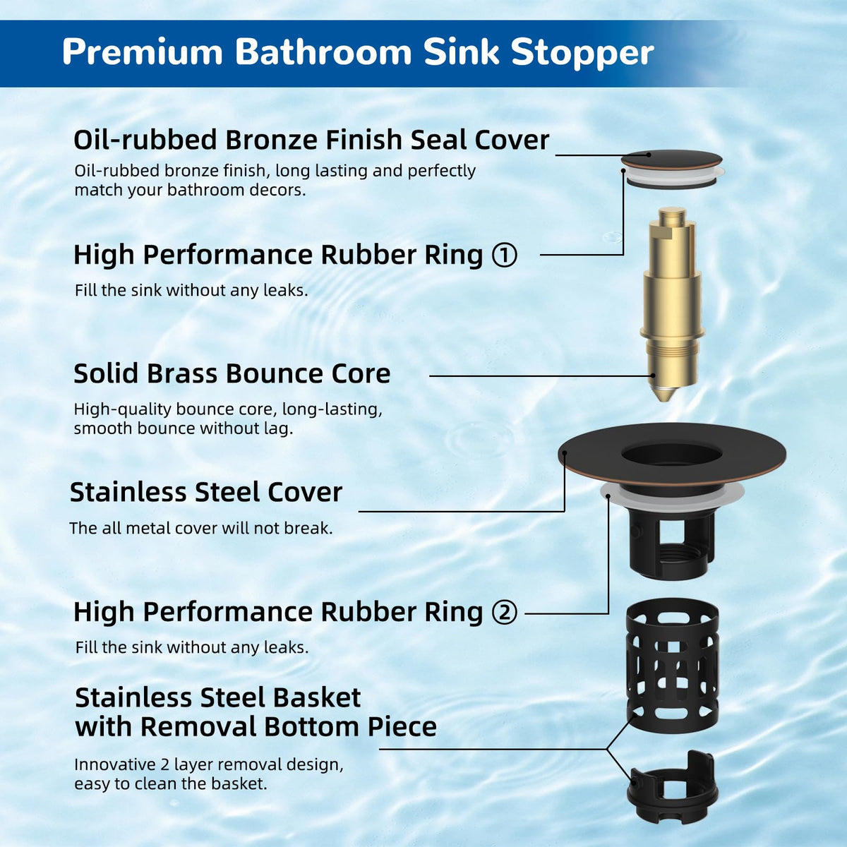 Hibbent easy-cleaning twist-basket supports thorough maintenance