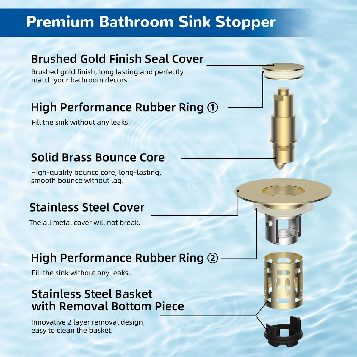 Hibbent easy-install design allows swap of old stopper in seconds