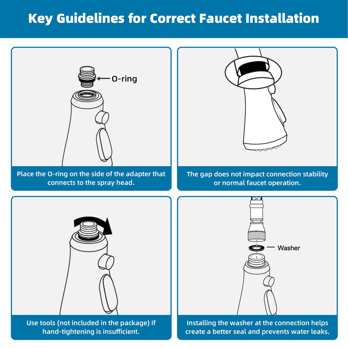 Hibbent easy install with no tools required.