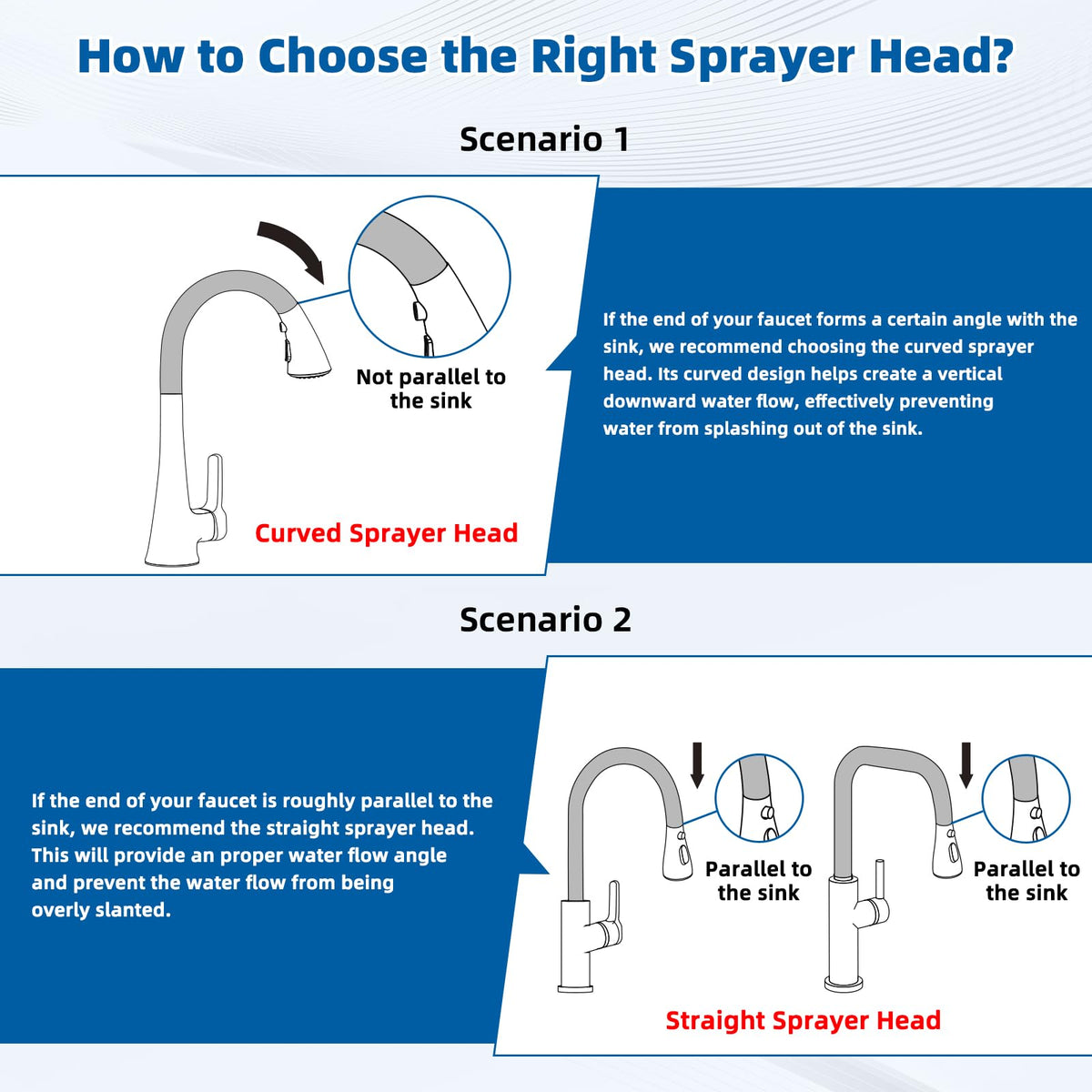 Hibbent easy installation emphasizes quick, tool-free swap.