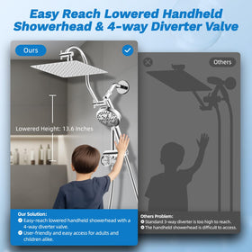 Hibbent extended handheld holder reducing splash during use