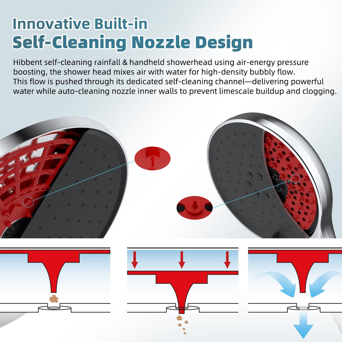 Hibbent extension arm with 4-way diverter for flexible modes.