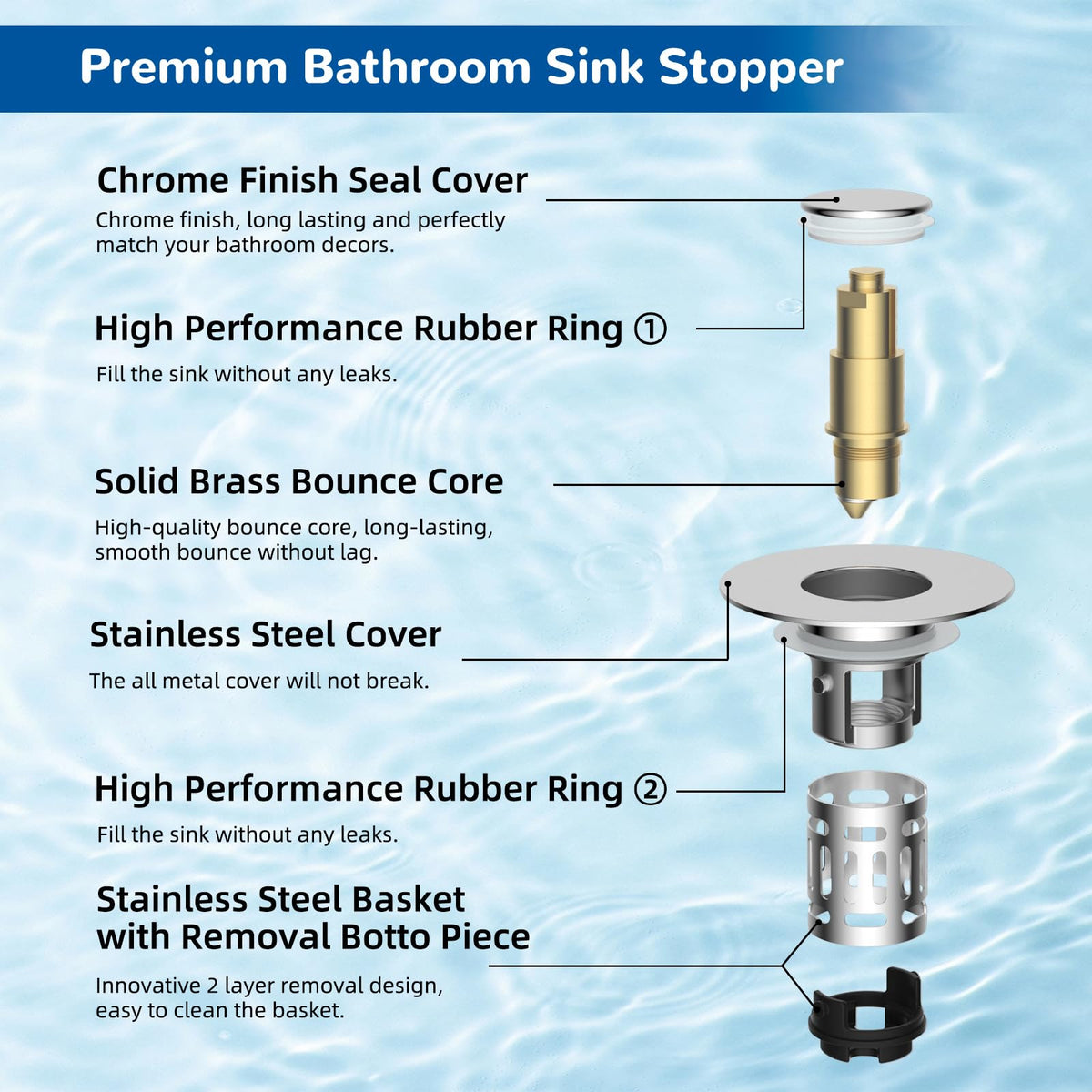 Hibbent fast drain function promotes quick water release