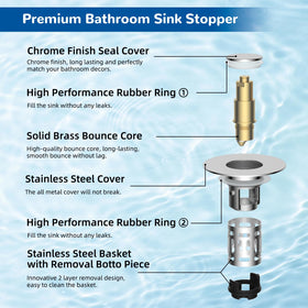 Hibbent fast drain function promotes quick water release