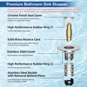 Hibbent sink stopper offers fast drainage mode for chores