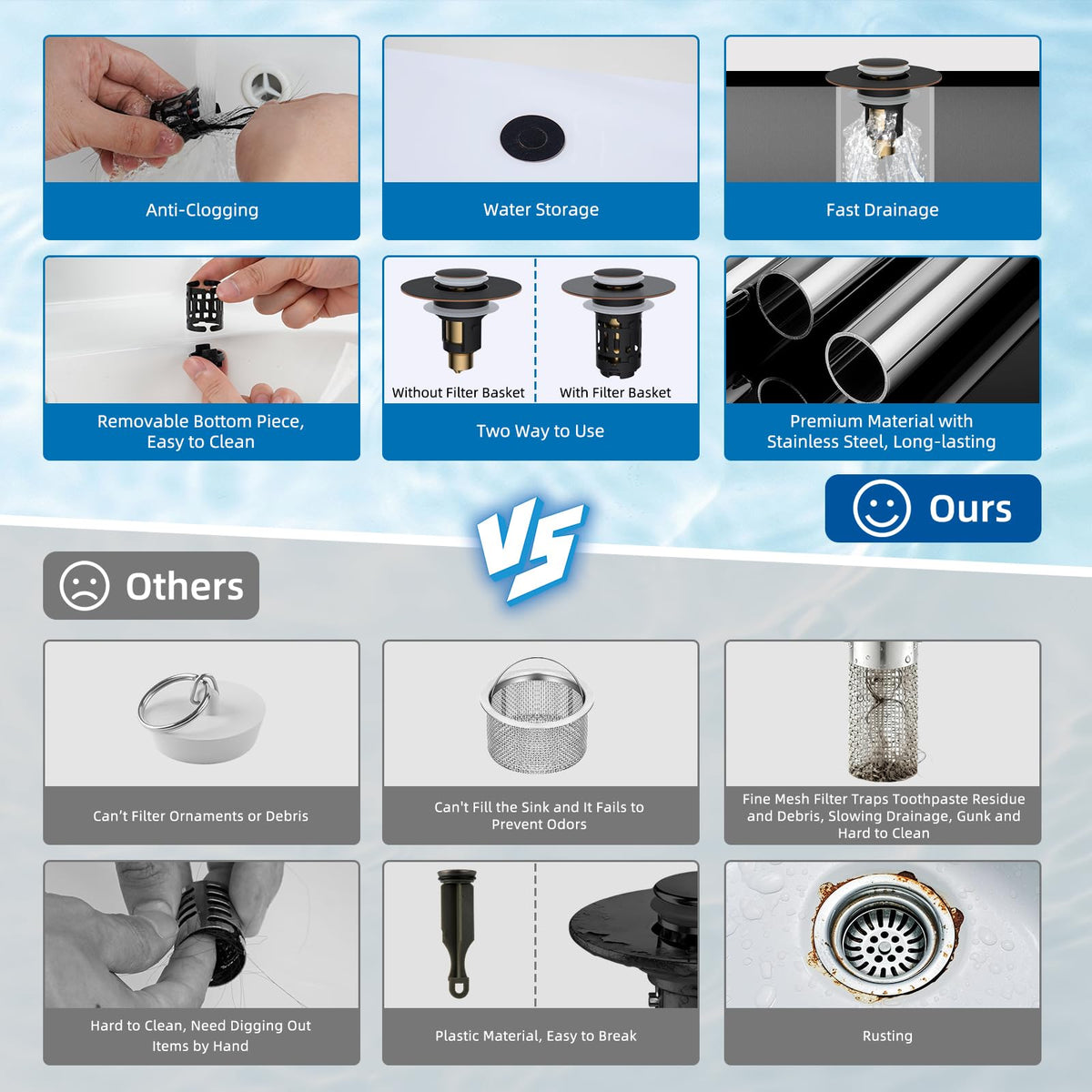 Hibbent four-o-rings ensure a snug fit for many sinks.