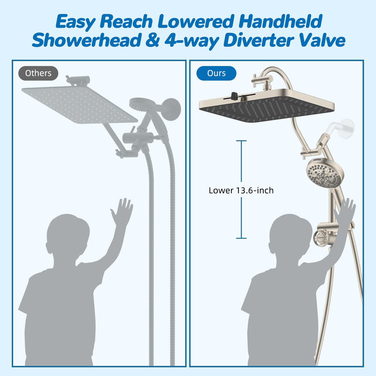 Hibbent four-way diverter arm provides versatile spray options.